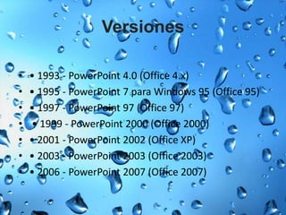 Microsoft Office Word