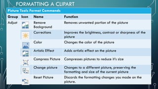 MICROSOFT OFFICE_WORD LESSON FOR GRADE 8.pptx