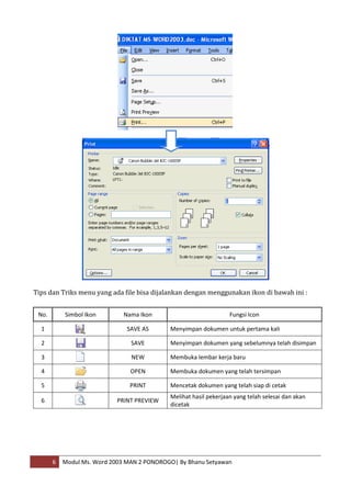 Tips dan Triks menu yang ada file bisa dijalankan dengan menggunakan ikon di bawah ini :


 No.       Simbol Ikon        Nama Ikon                           Fungsi Icon

  1                            SAVE AS      Menyimpan dokumen untuk pertama kali

  2                             SAVE        Menyimpan dokumen yang sebelumnya telah disimpan

  3                             NEW         Membuka lembar kerja baru

  4                             OPEN        Membuka dokumen yang telah tersimpan

  5                             PRINT       Mencetak dokumen yang telah siap di cetak
                                            Melihat hasil pekerjaan yang telah selesai dan akan
  6                         PRINT PREVIEW
                                            dicetak




       6   Modul Ms. Word 2003 MAN 2 PONOROGO| By Bhanu Setyawan
 