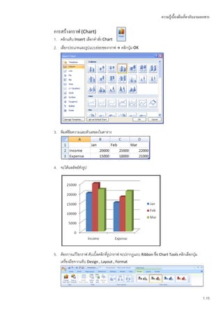 ความรู้เบื้องต้นเกี่ยวกับงานเอกสาร

การสร้างกราฟ (Chart)
1. คลิกแท็บ Insert เลือกคาสัง Chart
                            ่
2. เลือกประเภทและรูปแบบย่อยของกราฟ  คลิกปุ่ม OK




3. พิมพ์ข้อความและตัวเลขลงในตาราง




4. จะได้ผลลัพธ์ดังรูป




5. ต้องการแก้ไขกราฟ ดับเบิ้ลคลิกที่รูปกราฟ จะปรากฏแถบ Ribbon ชื่อ Chart Tools คลิกเลือกปุ่ม
   เครื่องมือจากแท็บ Design , Layout , Format




                                                                                                 1.15
 