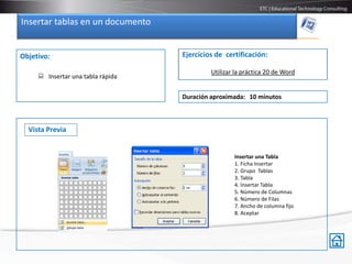 Insertar tablas en un documento


Objetivo:                          Ejercicios de certificación:

                                            Utilizar la práctica 20 de Word
      Insertar una tabla rápida

                                   Duración aproximada: 10 minutos



  Vista Previa


                                                    Insertar una Tabla
                                                    1. Ficha Insertar
                                                    2. Grupo Tablas
                                                    3. Tabla
                                                    4. Insertar Tabla
                                                    5. Número de Columnas
                                                    6. Número de Filas
                                                    7. Ancho de columna fijo
                                                    8. Aceptar
 