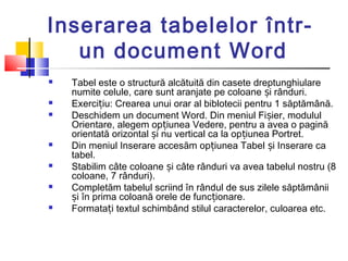 Microsoft office word 2010 | PPT