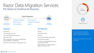 Migration Services
Razor Migration
 