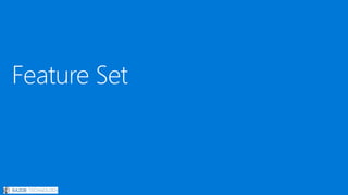 Microsoft OneDrive For Business