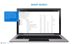 Microsoft OneDrive For Business