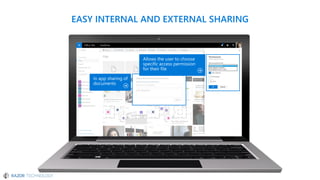 Microsoft OneDrive For Business