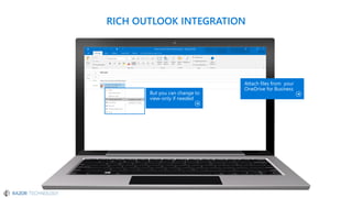 Microsoft OneDrive For Business