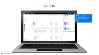 Microsoft OneDrive For Business
