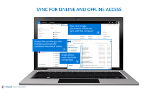 Microsoft OneDrive For Business