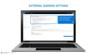 Microsoft OneDrive For Business