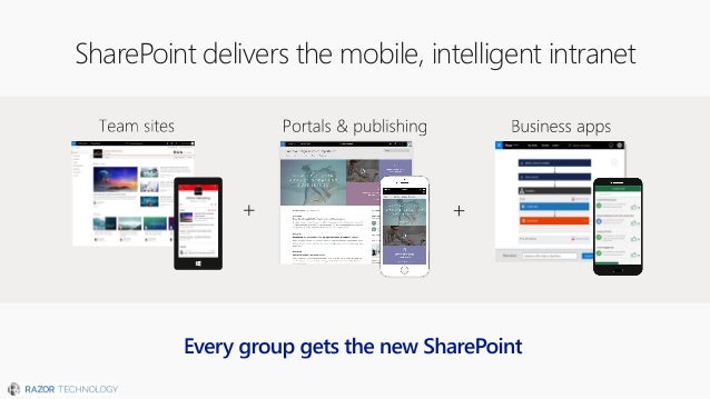 onedrive business onedrive business