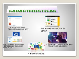  LOS ARCHIVOS SON
GUARDADOS EN LA RED PODEMOS TRABAJAR EN
LINEA
LOS ARCHIVOS PUEDEN SER
VISTOS DESDE CUALQUIER
DISPOSITIVO
PERMITE CONPARTIR VIDEOS
CON OTROS USUARIOS
ENTRE OTRAS