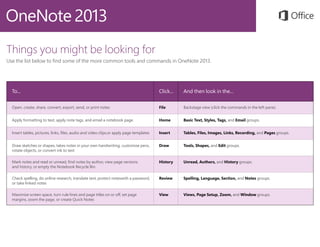to do list in onenote windows 10
