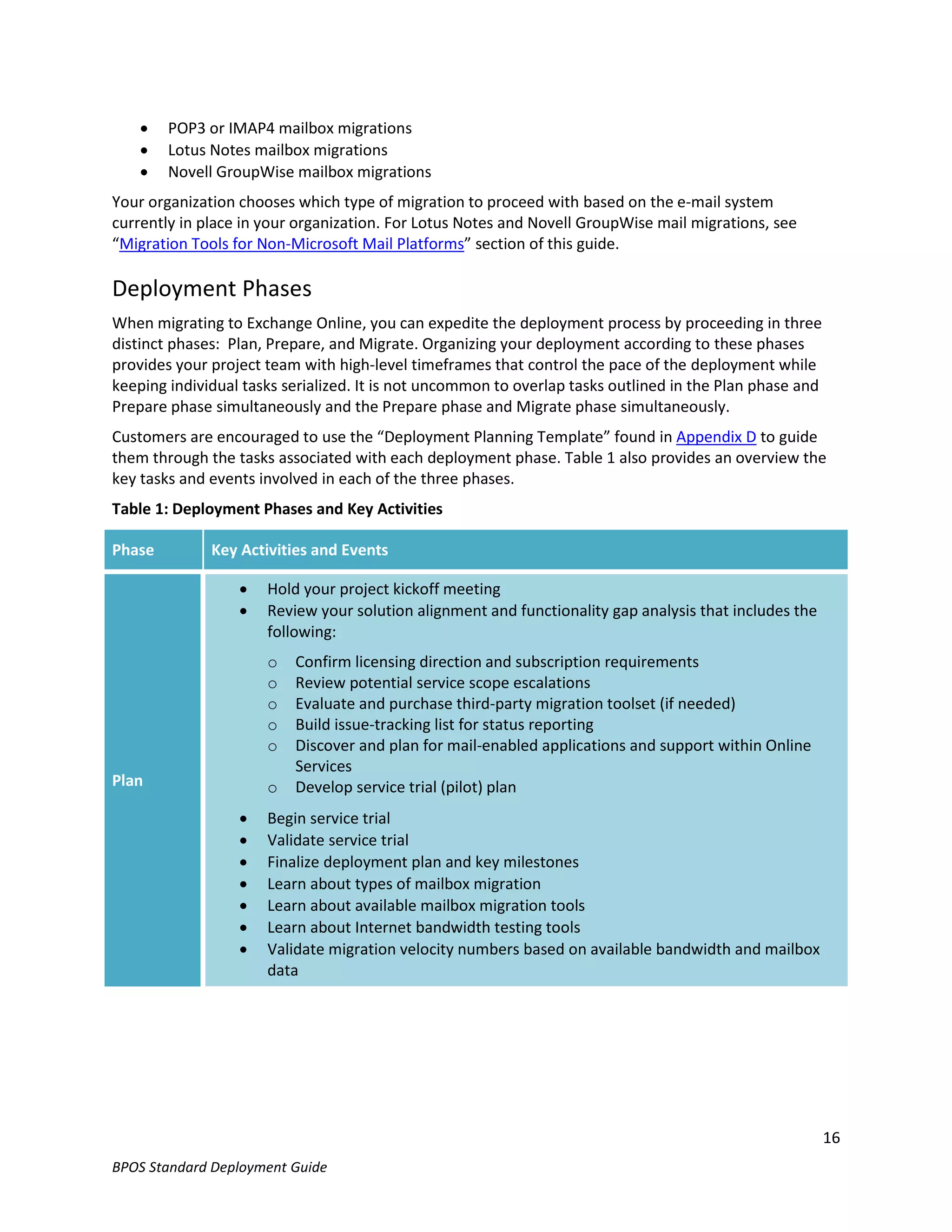    POP3 or IMAP4 mailbox migrations
       Lotus Notes mailbox migrations
       Novell GroupWise mailbox migrations
Your organization chooses which type of migration to proceed with based on the e-mail system
currently in place in your organization. For Lotus Notes and Novell GroupWise mail migrations, see
“Migration Tools for Non-Microsoft Mail Platforms” section of this guide.

Deployment Phases
When migrating to Exchange Online, you can expedite the deployment process by proceeding in three
distinct phases: Plan, Prepare, and Migrate. Organizing your deployment according to these phases
provides your project team with high-level timeframes that control the pace of the deployment while
keeping individual tasks serialized. It is not uncommon to overlap tasks outlined in the Plan phase and
Prepare phase simultaneously and the Prepare phase and Migrate phase simultaneously.
Customers are encouraged to use the “Deployment Planning Template” found in Appendix D to guide
them through the tasks associated with each deployment phase. Table 1 also provides an overview the
key tasks and events involved in each of the three phases.
Table 1: Deployment Phases and Key Activities

Phase         Key Activities and Events

                     Hold your project kickoff meeting
                     Review your solution alignment and functionality gap analysis that includes the
                      following:
                      o   Confirm licensing direction and subscription requirements
                      o   Review potential service scope escalations
                      o   Evaluate and purchase third-party migration toolset (if needed)
                      o   Build issue-tracking list for status reporting
                      o   Discover and plan for mail-enabled applications and support within Online
                          Services
Plan                  o   Develop service trial (pilot) plan
                     Begin service trial
                     Validate service trial
                     Finalize deployment plan and key milestones
                     Learn about types of mailbox migration
                     Learn about available mailbox migration tools
                     Learn about Internet bandwidth testing tools
                     Validate migration velocity numbers based on available bandwidth and mailbox
                      data




                                                                                                          16
BPOS Standard Deployment Guide
 