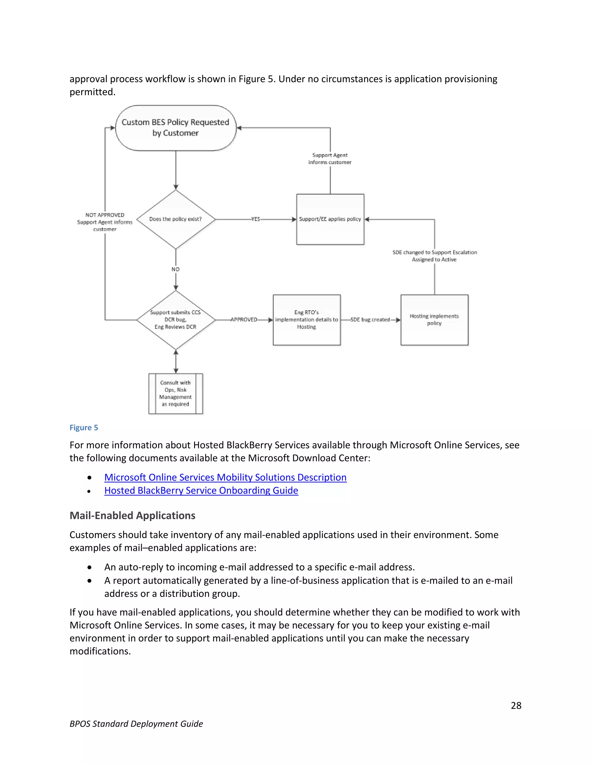approval process workflow is shown in Figure 5. Under no circumstances is application provisioning
permitted.




Figure 5

For more information about Hosted BlackBerry Services available through Microsoft Online Services, see
the following documents available at the Microsoft Download Center:
          Microsoft Online Services Mobility Solutions Description
          Hosted BlackBerry Service Onboarding Guide

Mail-Enabled Applications
Customers should take inventory of any mail-enabled applications used in their environment. Some
examples of mail–enabled applications are:
          An auto-reply to incoming e-mail addressed to a specific e-mail address.
          A report automatically generated by a line-of-business application that is e-mailed to an e-mail
           address or a distribution group.
If you have mail-enabled applications, you should determine whether they can be modified to work with
Microsoft Online Services. In some cases, it may be necessary for you to keep your existing e-mail
environment in order to support mail-enabled applications until you can make the necessary
modifications.




                                                                                                          28
BPOS Standard Deployment Guide
 