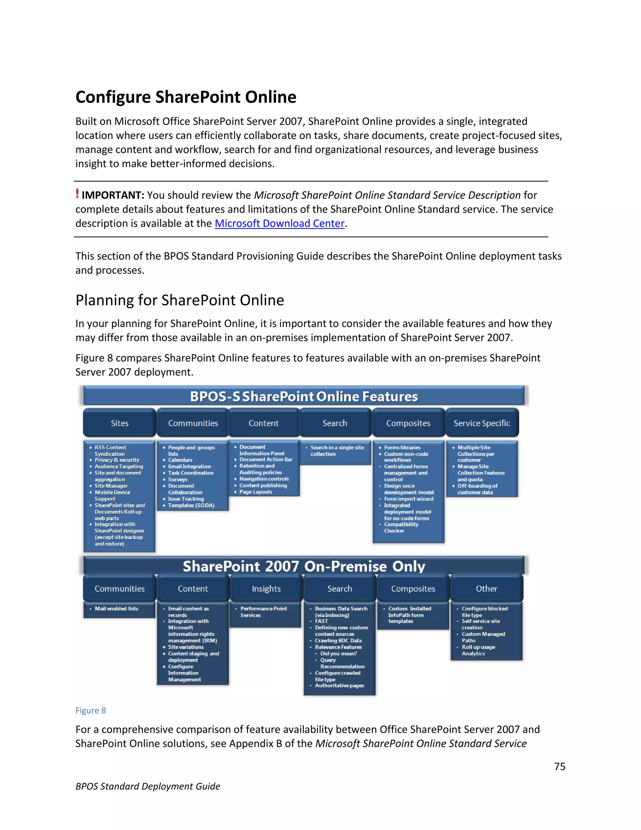 Configure SharePoint Online
Built on Microsoft Office SharePoint Server 2007, SharePoint Online provides a single, integrated
location where users can efficiently collaborate on tasks, share documents, create project-focused sites,
manage content and workflow, search for and find organizational resources, and leverage business
insight to make better-informed decisions.

 IMPORTANT: You should review the Microsoft SharePoint Online Standard Service Description for
complete details about features and limitations of the SharePoint Online Standard service. The service
description is available at the Microsoft Download Center.

This section of the BPOS Standard Provisioning Guide describes the SharePoint Online deployment tasks
and processes.

Planning for SharePoint Online
In your planning for SharePoint Online, it is important to consider the available features and how they
may differ from those available in an on-premises implementation of SharePoint Server 2007.
Figure 8 compares SharePoint Online features to features available with an on-premises SharePoint
Server 2007 deployment.




Figure 8

For a comprehensive comparison of feature availability between Office SharePoint Server 2007 and
SharePoint Online solutions, see Appendix B of the Microsoft SharePoint Online Standard Service
                                                                                                          75
BPOS Standard Deployment Guide
 