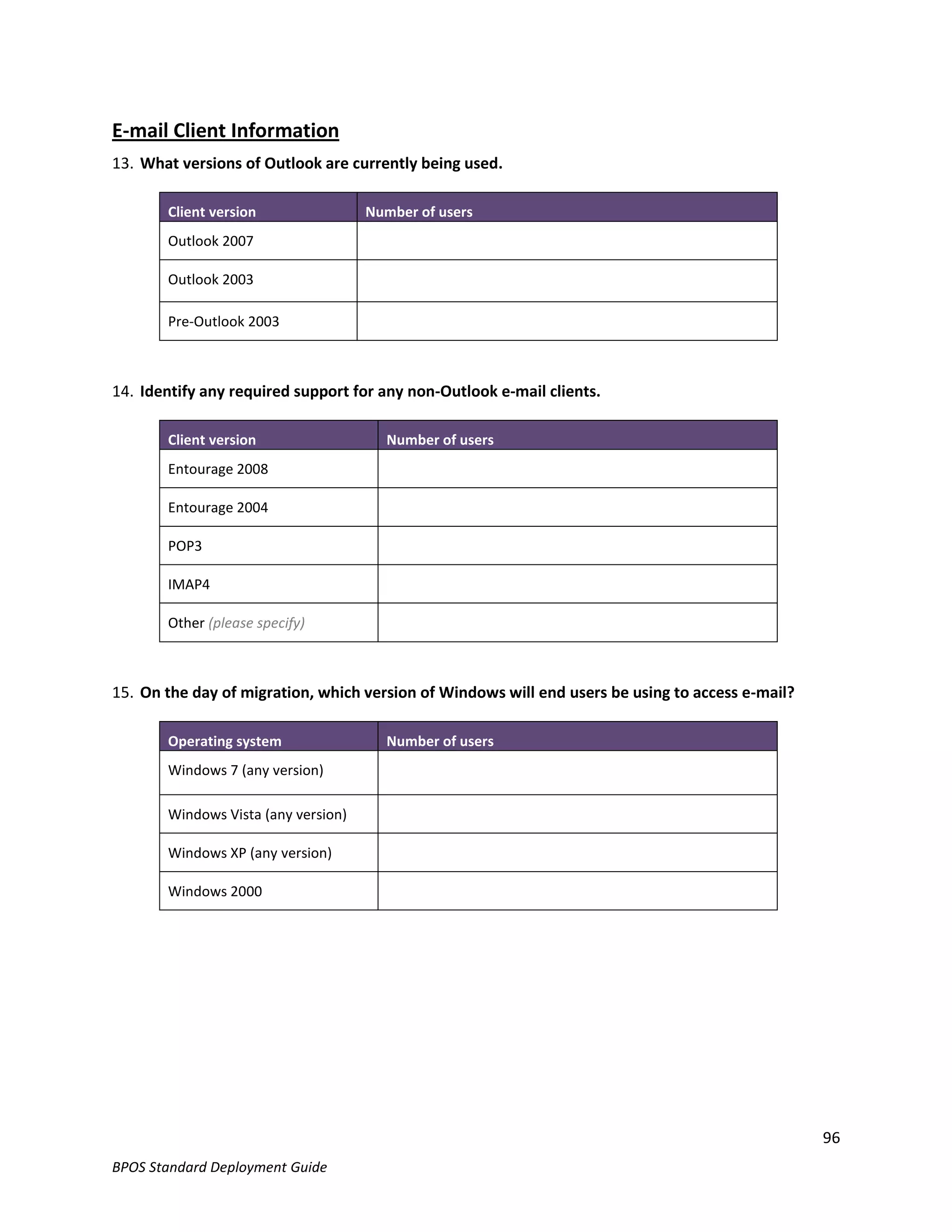 E-mail Client Information
13. What versions of Outlook are currently being used.

       Client version                Number of users
       Outlook 2007

       Outlook 2003

       Pre-Outlook 2003



14. Identify any required support for any non-Outlook e-mail clients.

       Client version                  Number of users
       Entourage 2008

       Entourage 2004

       POP3

       IMAP4

       Other (please specify)



15. On the day of migration, which version of Windows will end users be using to access e-mail?

       Operating system                Number of users
       Windows 7 (any version)

       Windows Vista (any version)

       Windows XP (any version)

       Windows 2000




                                                                                                  96
BPOS Standard Deployment Guide
 
