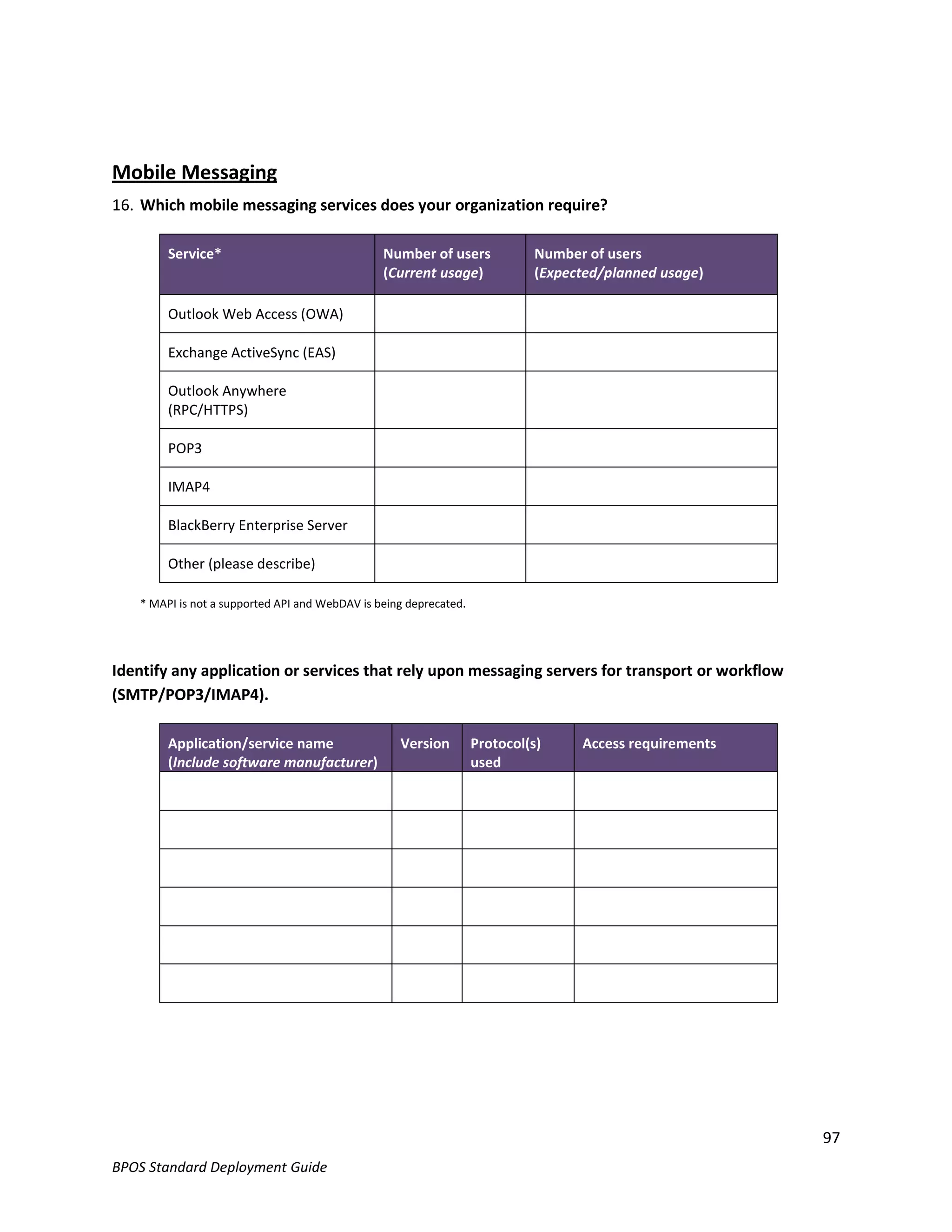 Mobile Messaging
16. Which mobile messaging services does your organization require?

        Service*                                Number of users             Number of users
                                                (Current usage)             (Expected/planned usage)

        Outlook Web Access (OWA)

        Exchange ActiveSync (EAS)

        Outlook Anywhere
        (RPC/HTTPS)

        POP3

        IMAP4

        BlackBerry Enterprise Server

        Other (please describe)

   * MAPI is not a supported API and WebDAV is being deprecated.




Identify any application or services that rely upon messaging servers for transport or workflow
(SMTP/POP3/IMAP4).

        Application/service name                   Version         Protocol(s)    Access requirements
        (Include software manufacturer)                            used




                                                                                                        97
BPOS Standard Deployment Guide
 