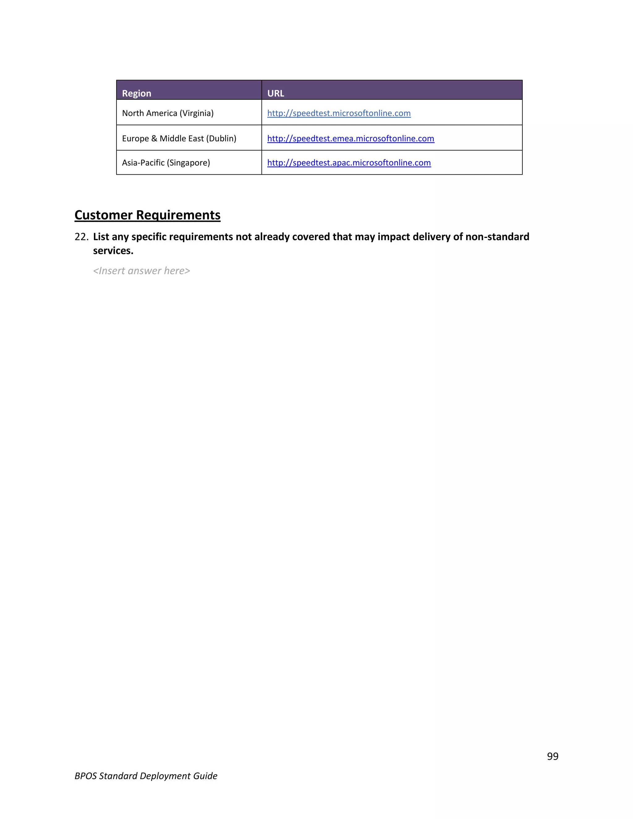 Region                          URL
         North America (Virginia)        http://speedtest.microsoftonline.com

         Europe & Middle East (Dublin)   http://speedtest.emea.microsoftonline.com

         Asia-Pacific (Singapore)        http://speedtest.apac.microsoftonline.com




Customer Requirements
22. List any specific requirements not already covered that may impact delivery of non-standard
    services.
   <Insert answer here>




                                                                                                  99
BPOS Standard Deployment Guide
 