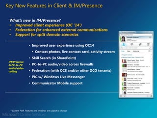 Click-to-communicate from Outlook and SharePoint 