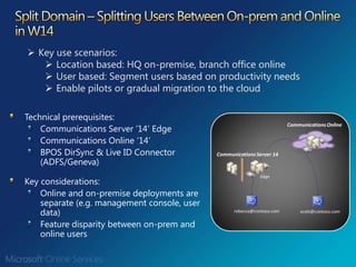Distribution Lists in Communicator