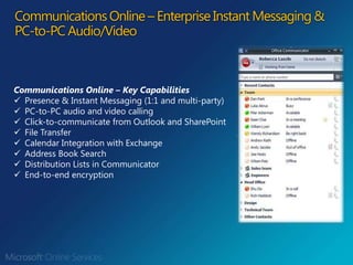 PC-audio, video and data collaboration (app sharing, Power Point upload)