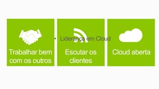 Trabalhar bem
com os outros
Escutar os
clientes
Cloud aberta
 