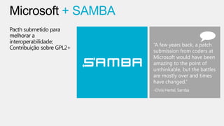 “A few years back, a patch
submission from coders at
Microsoft would have been
amazing to the point of
unthinkable, but the battles
are mostly over and times
have changed.
 