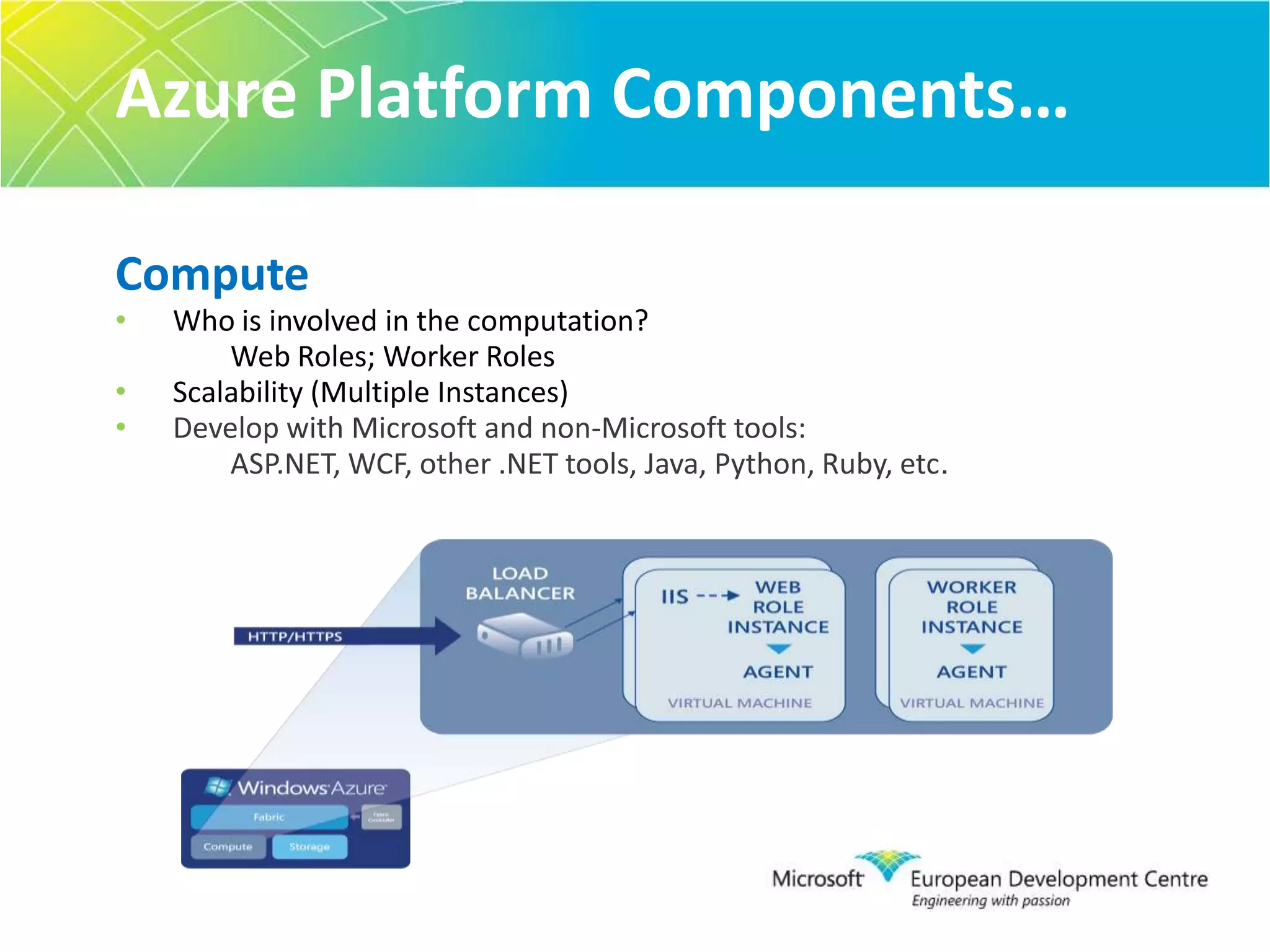 3000 open source Projects or plug-ins for Windows