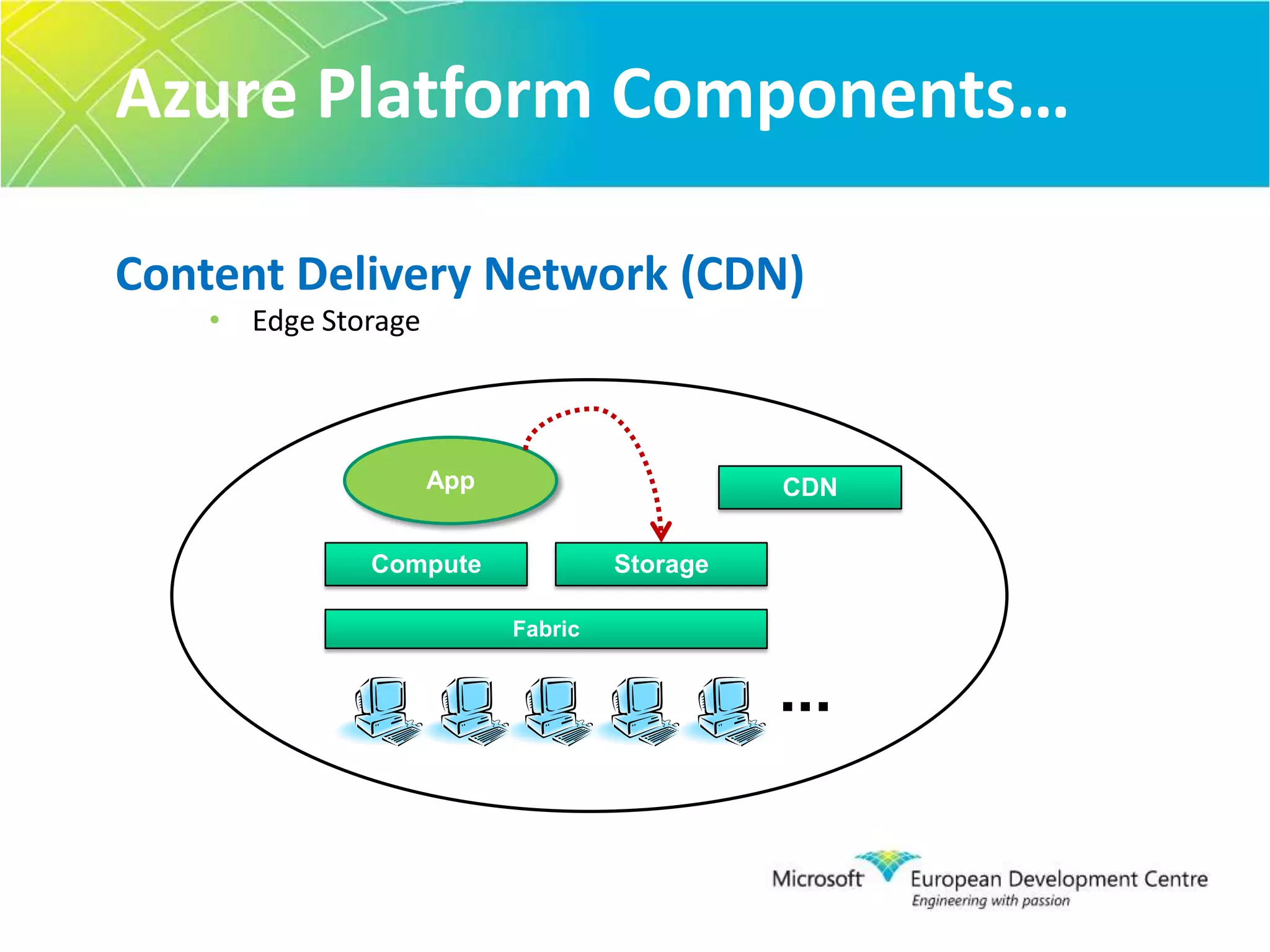 600 open source Projects or plug-ins for Dynamics