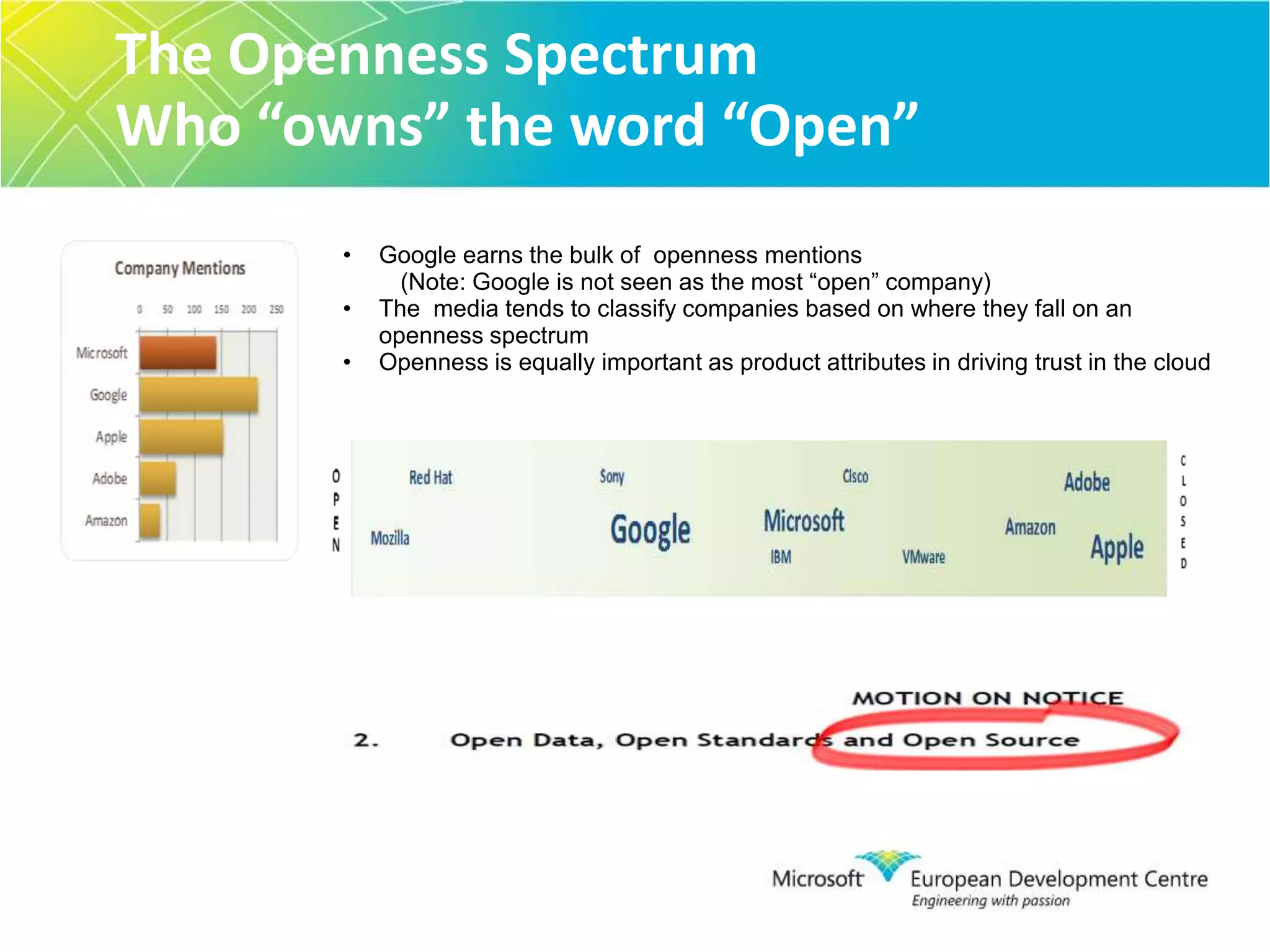 We play well with others