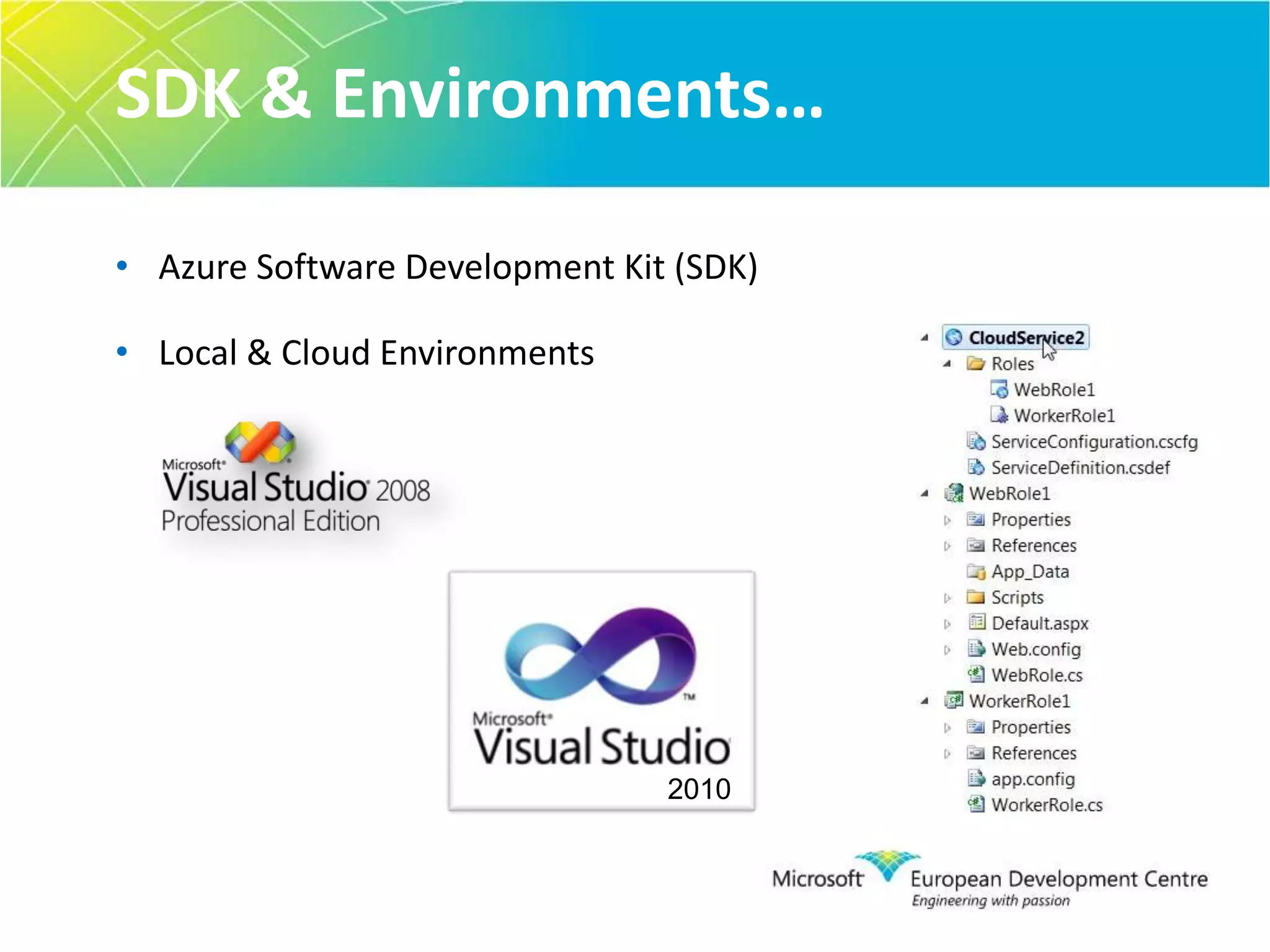 .“Nuts & Bolts”Terminology