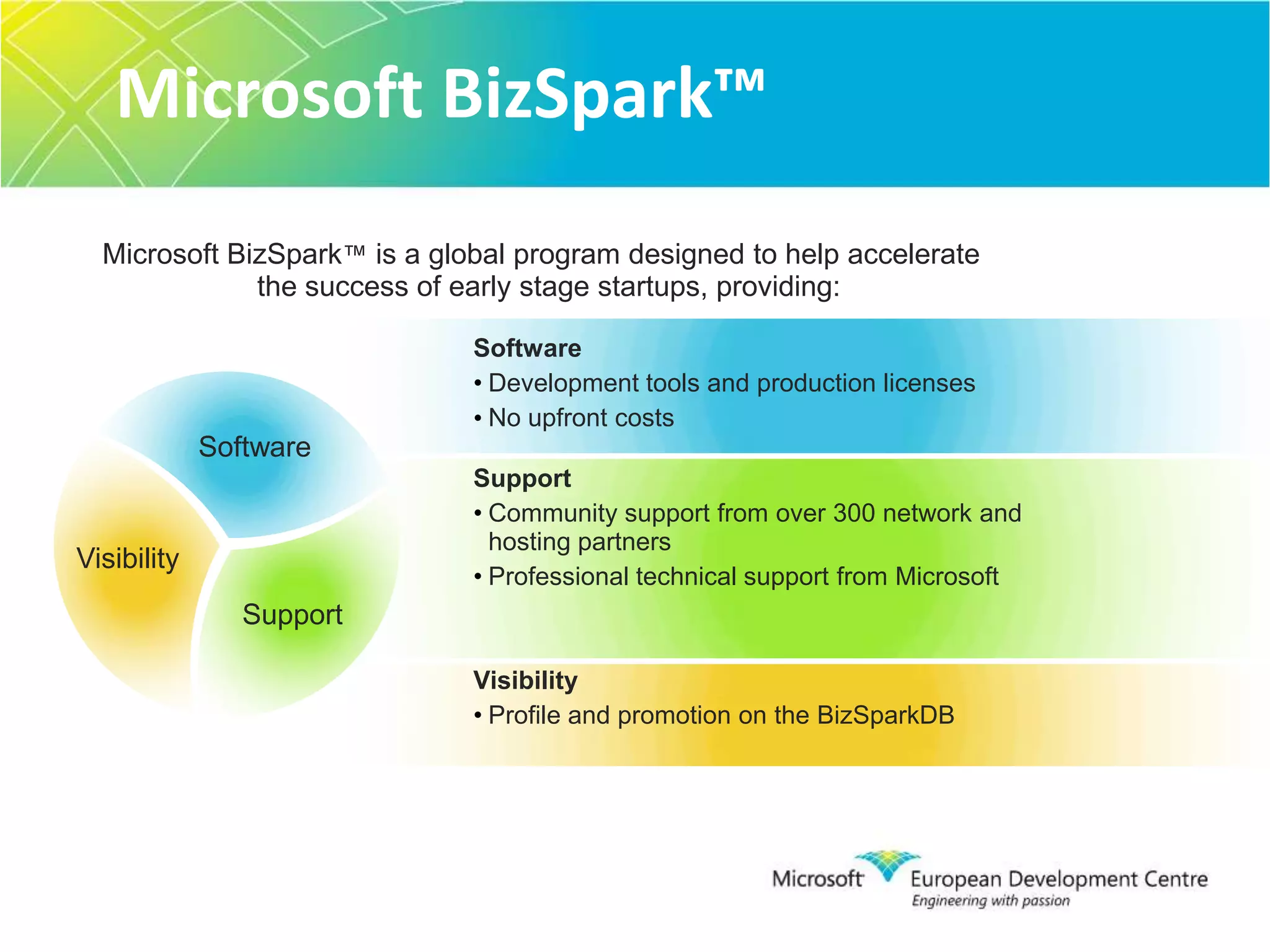 Q&ATerminology…Data Centre
