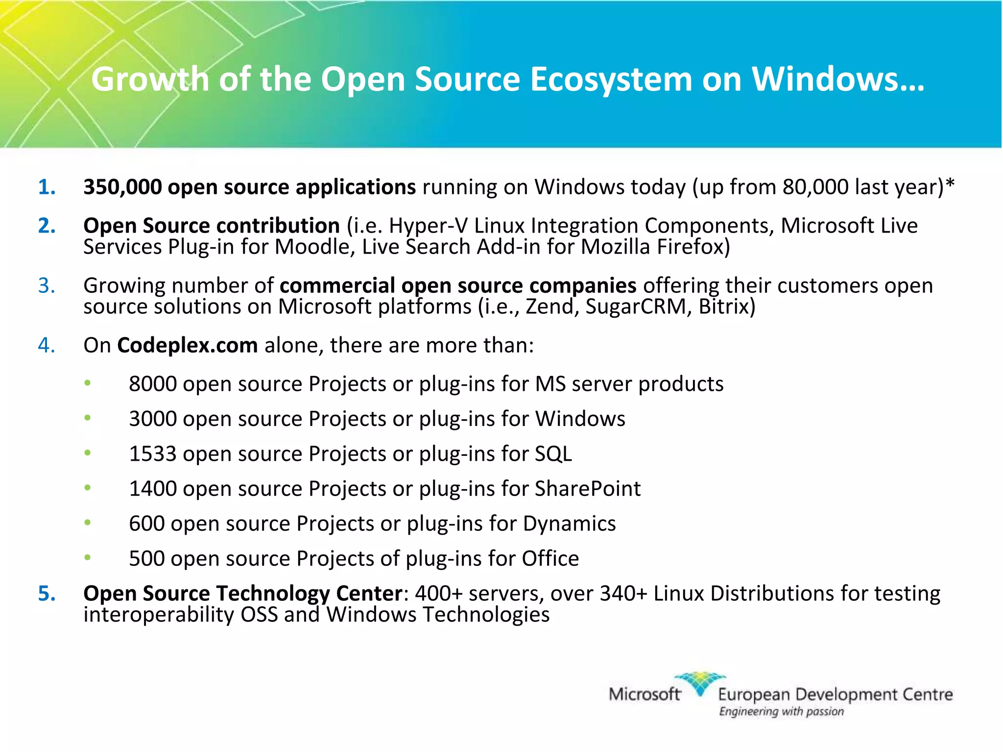 We are open in the cloud.“Nuts & Bolts”Terminology