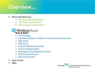 Overview…Microsoft Openness