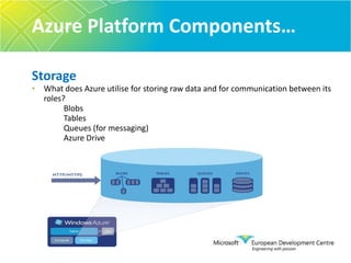 1533 open source Projects or plug-ins for SQL