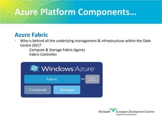 1400 open source Projects or plug-ins for SharePoint