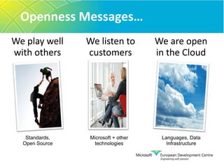 We listen to customers