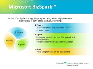 Q&ATerminology…Data Centre
