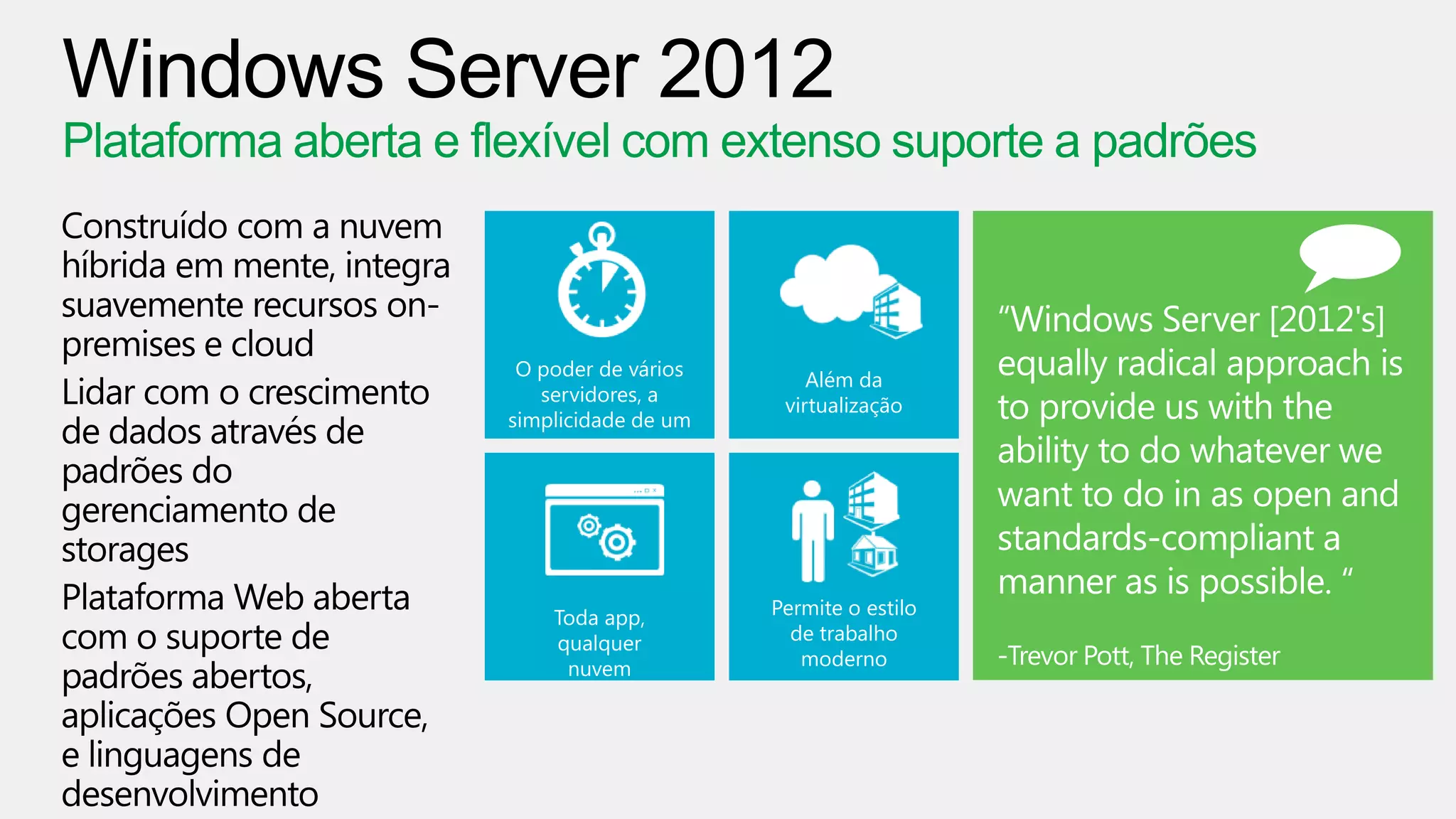 Além da
virtualização
Permite o estilo
de trabalho
moderno
Toda app,
qualquer
nuvem
O poder de vários
servidores, a
simplicidade de um
 