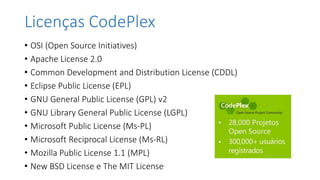 Licenças CodePlex
• OSI (Open Source Initiatives)
• Apache License 2.0
• Common Development and Distribution License (CDDL)
• Eclipse Public License (EPL)
• GNU General Public License (GPL) v2
• GNU Library General Public License (LGPL)
• Microsoft Public License (Ms-PL)
• Microsoft Reciprocal License (Ms-RL)
• Mozilla Public License 1.1 (MPL)
• New BSD License e The MIT License
 