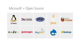 MVP Open Day
2014
Microsoft + Open Source
 