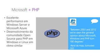 MVP Open Day
2014
Microsoft + PHP
• Excelente
performance em
Windows Server e
Microsoft Azure
• Desenvolvimento da
comunidade Open
Source para PHP em
Windows e Linux em
ritmo similar
 