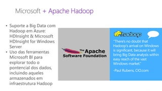 MVP Open Day
2014
Microsoft + Apache Hadoop
• Suporte a Big Data com
Hadoop em Azure:
HDInsight & Microsoft
HDInsight for Windows
Server
• Uso das ferramentas
Microsoft BI para
explorar todo o
pontencial dos dados,
incluindo aqueles
armazenados em
infraestrutura Hadoop
 