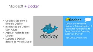 MVP Open Day
2014
Microsoft + Docker
• Colaboração com o
time do Docker
• Integração do Docker
com Azure
• Asp.Net rodando em
Docker
• Suporte a Docker
dentro do Visual Studio
Docker and Microsoft
partner to Drive Adoption of
Distributed Applications to
Every Enterprise Operating
System and Cloud
 