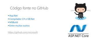 MVP Open Day
2014
Código fonte no GitHub
 Asp.Net
 Compilador C# e VB.Net
 MSBuild
 Entre muitos outros
https://github.com/microsoft
 