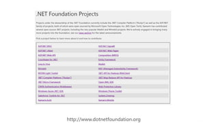 MVP Open Day
2014
http://www.dotnetfoundation.org
 