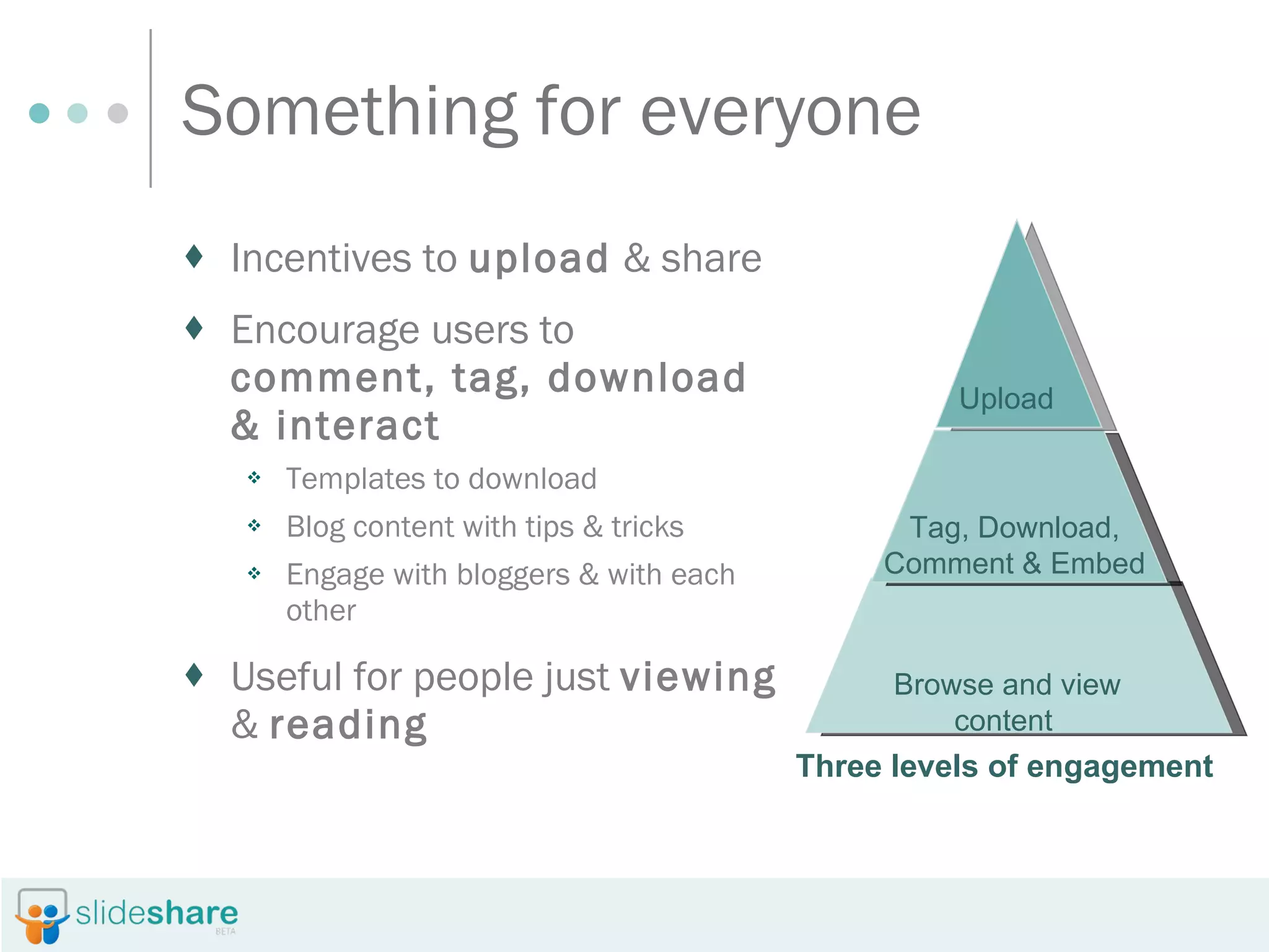 Something for everyone Incentives to  upload  & share Encourage users to  comment, tag, download & interact Templates to download Blog content with tips & tricks Engage with bloggers & with each other Useful for people just  viewing  &  reading Three levels of engagement  Upload Tag, Embed & Download Browse & view content  