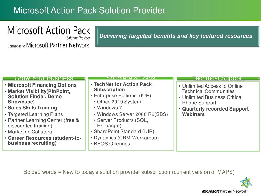 Microsoft Partner Network Overview June 2010