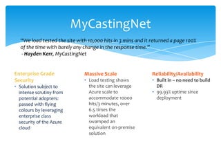 The Windows Azure PlatformDeveloper ExperienceUse existing skills and tools.
